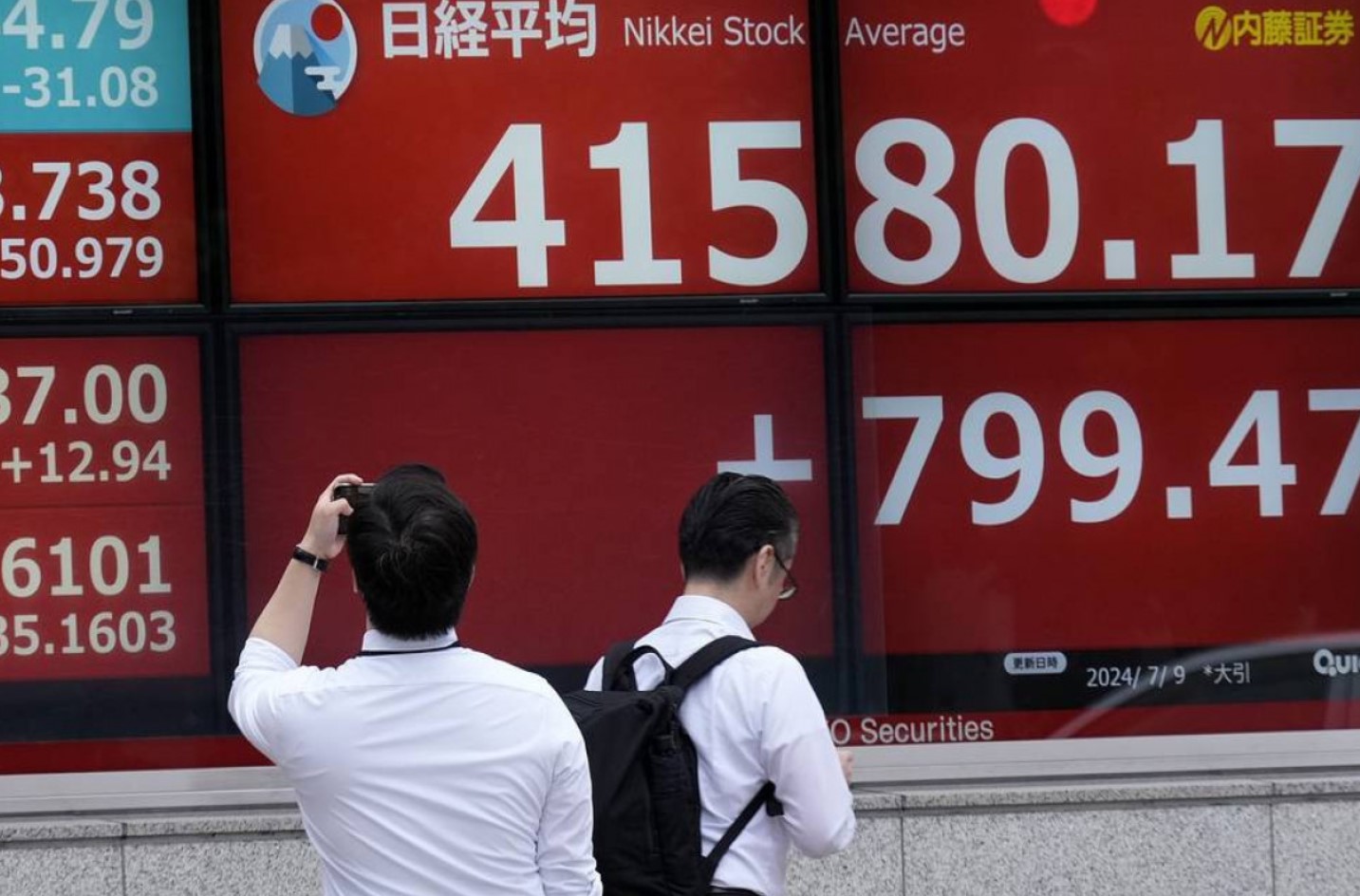 Nikkei index