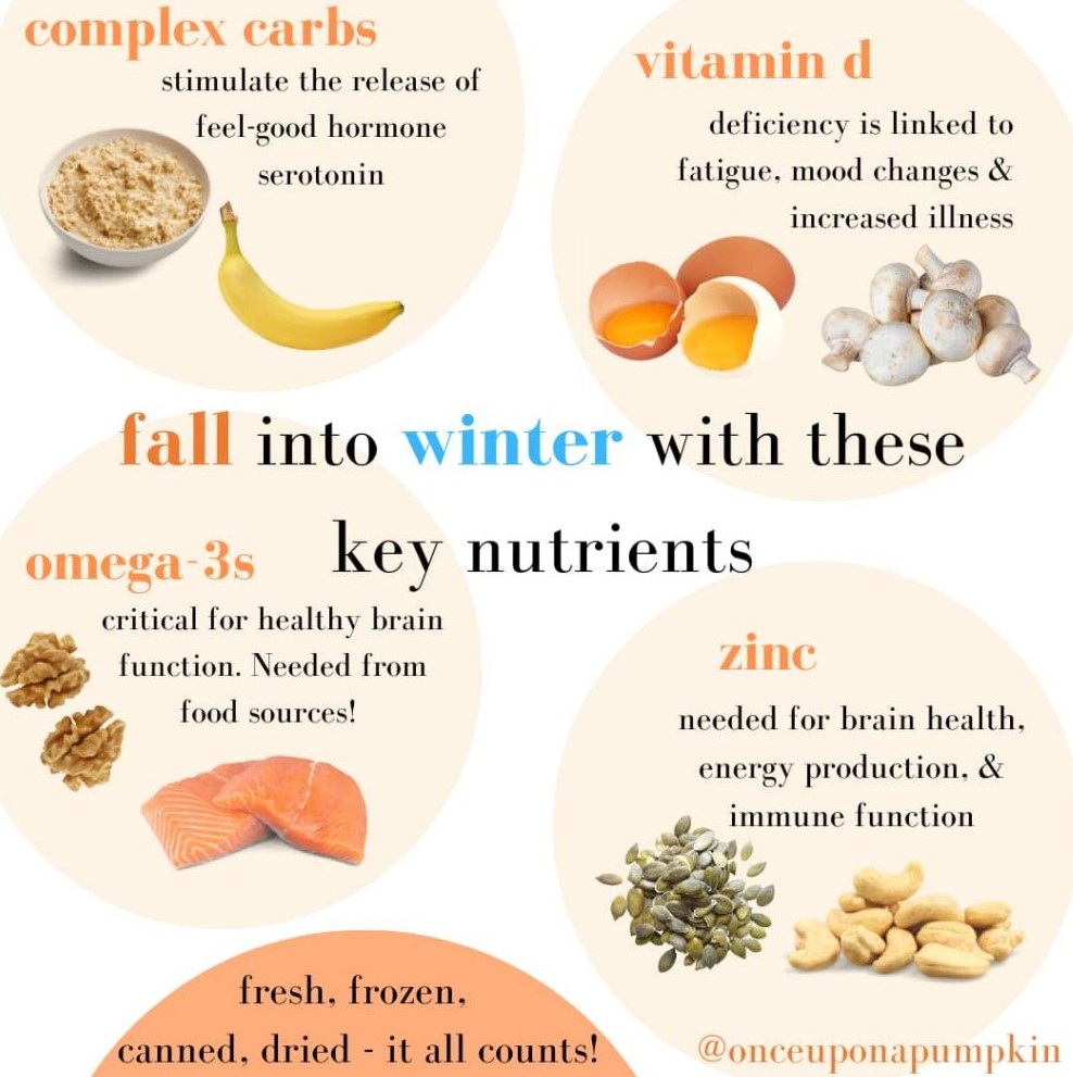 winter diet
