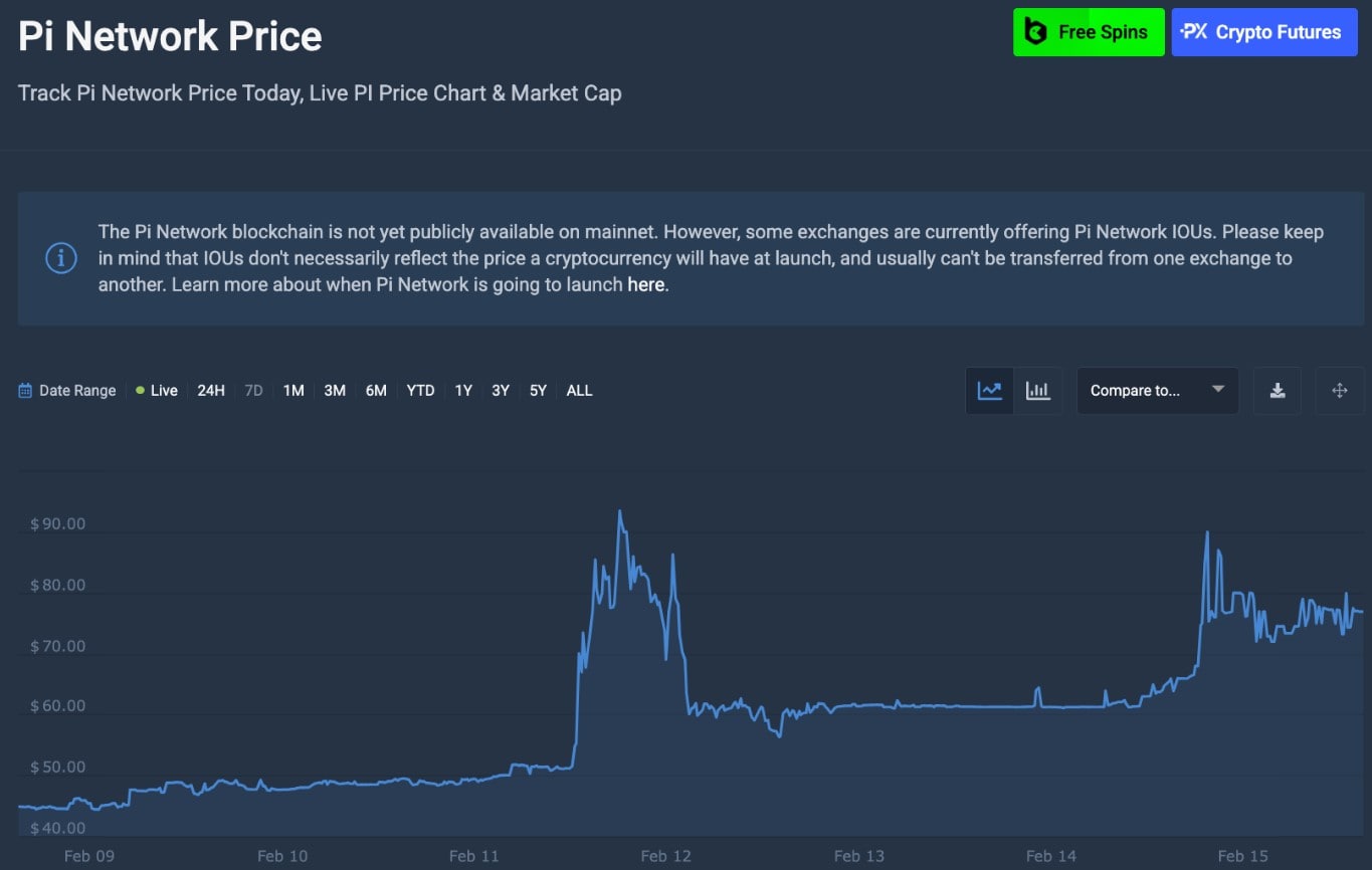 pi network